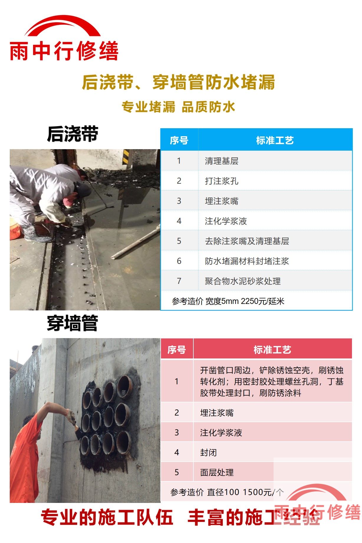 郑州隧道堵漏加固